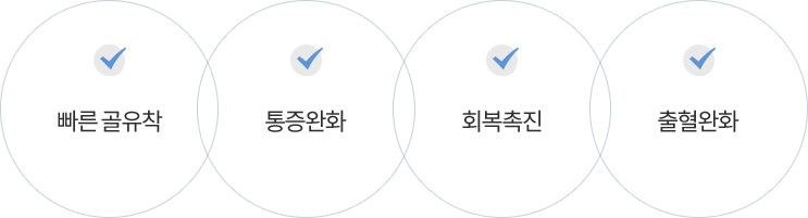 자가혈(PRF)의 힘
